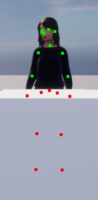 Visible and occluded keypoints on a partially hidden virtual character